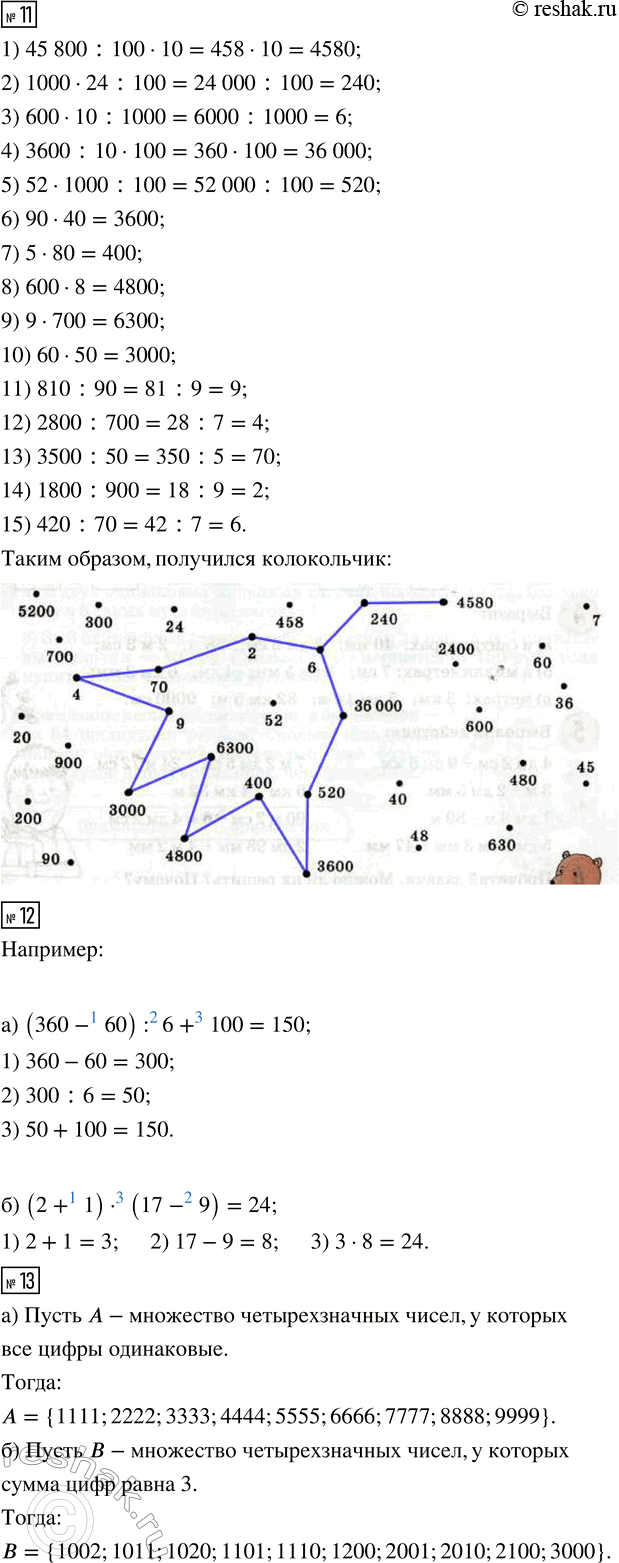 �������������� �����������