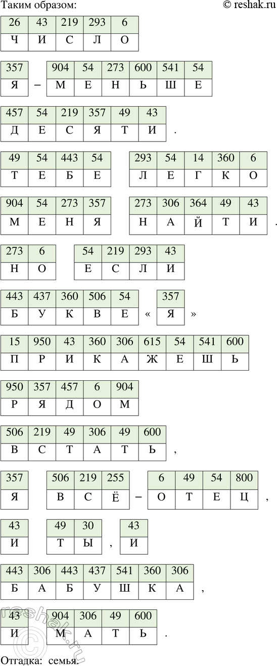 �������������� �����������