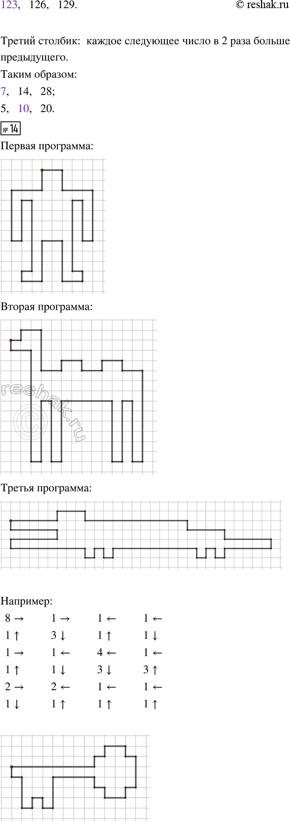 �������������� �����������