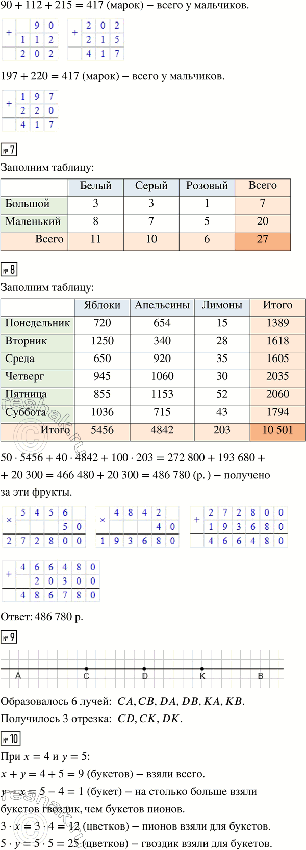 �������������� �����������