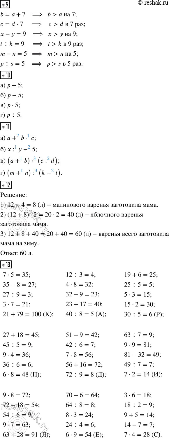 �������������� �����������