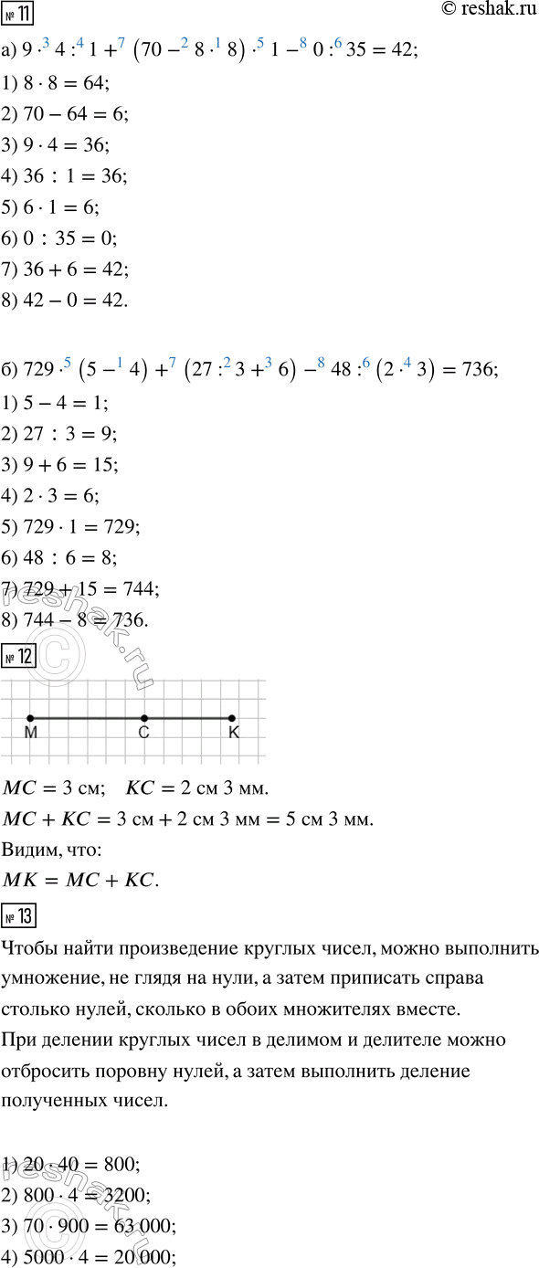 �������������� �����������