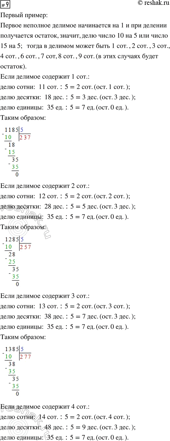 �������������� �����������