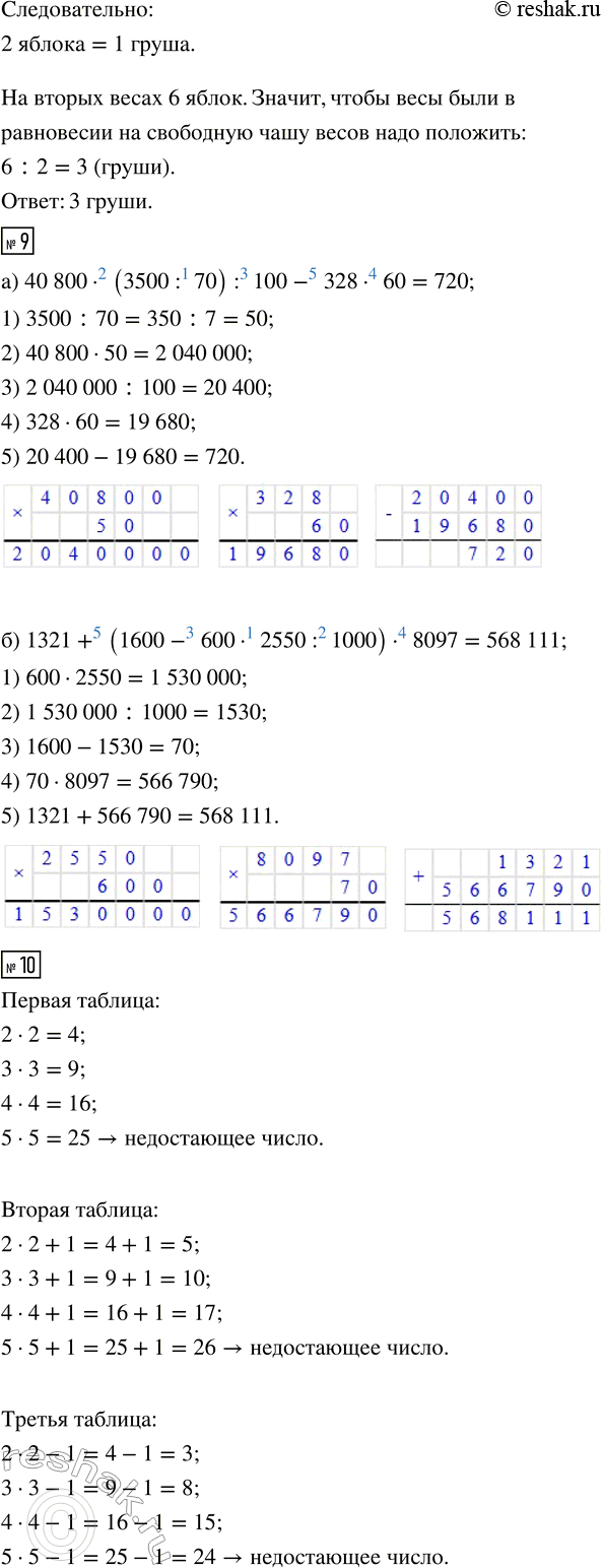 �������������� �����������