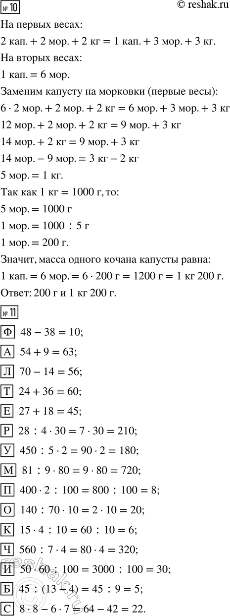 �������������� �����������