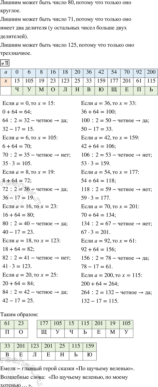 �������������� �����������