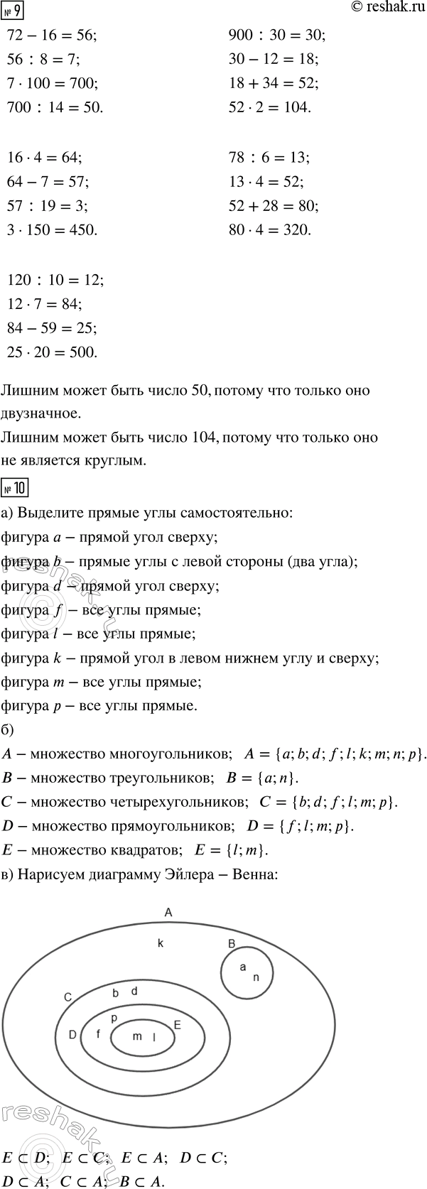 �������������� �����������