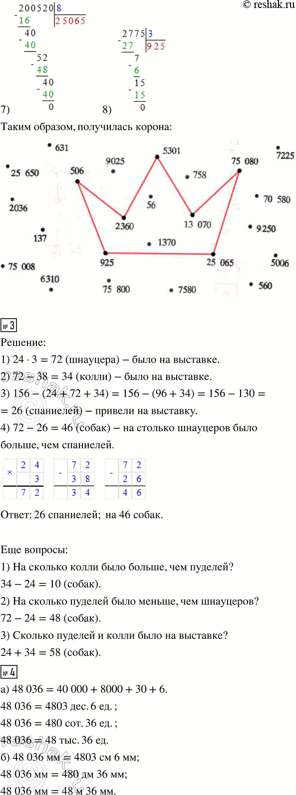 �������������� �����������