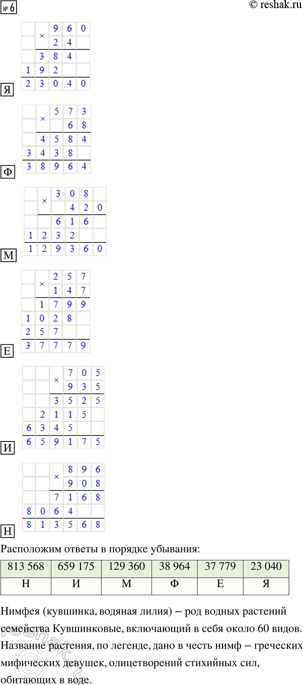 �������������� �����������