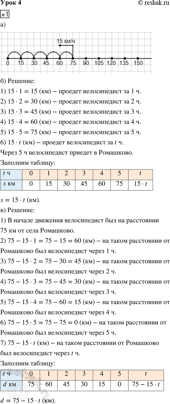 ����������� ���� 4 ����� 3 ��� �������� 3 �����