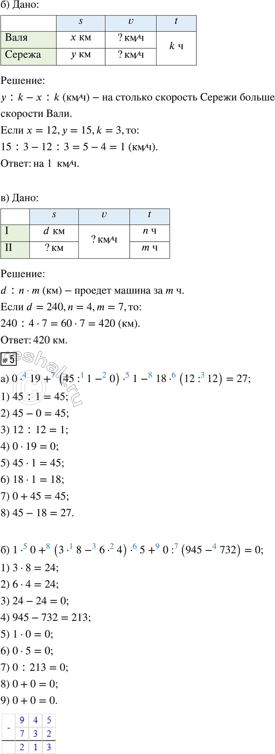 �������������� �����������