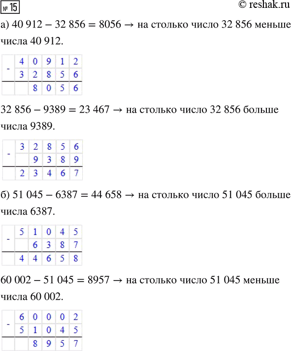 ����������� ������� 15 ���������� ����� 3 ��� �������� 3 �����