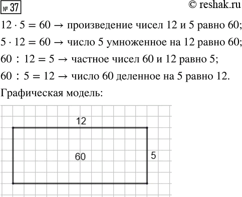 ����������� ������� 37 ���������� ����� 3 ��� �������� 3 �����