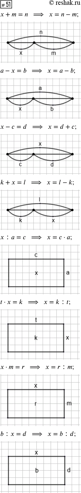 ����������� ������� 51 ���������� ����� 3 ��� �������� 3 �����