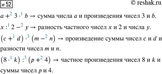 ����������� ������� 52 ���������� ����� 3 ��� �������� 3 �����