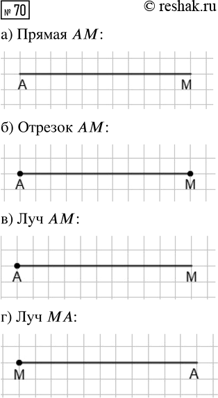 ����������� ������� 70 ���������� ����� 3 ��� �������� 3 �����