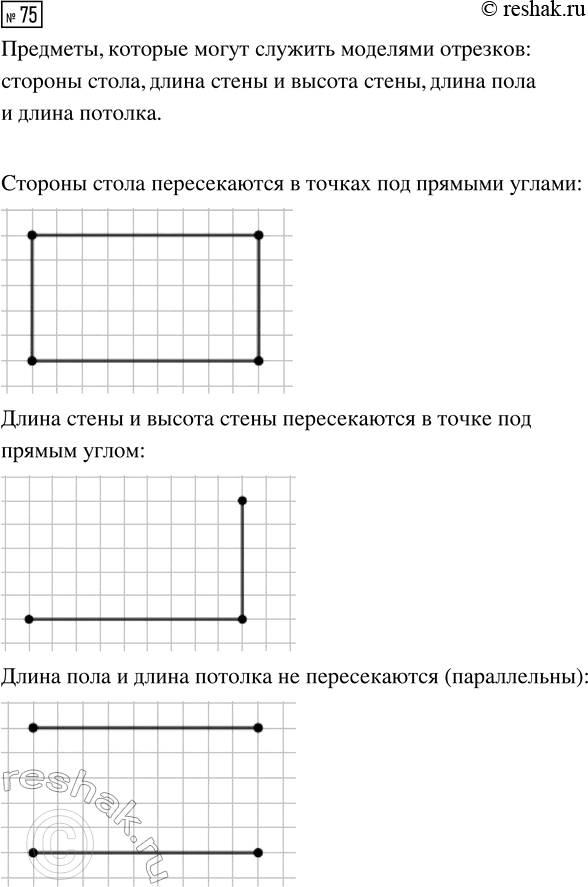 ����������� ������� 75 ���������� ����� 3 ��� �������� 3 �����