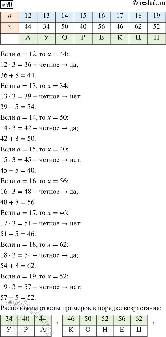 ����������� ������� 90 ���������� ����� 3 ��� �������� 3 �����