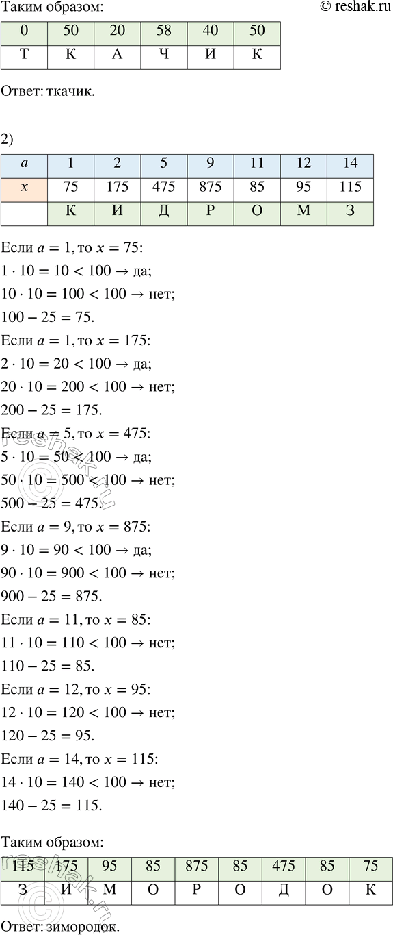 �������������� �����������