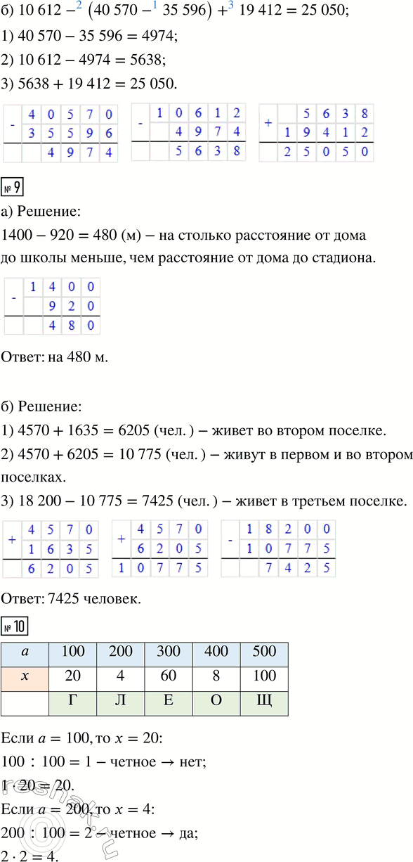 �������������� �����������