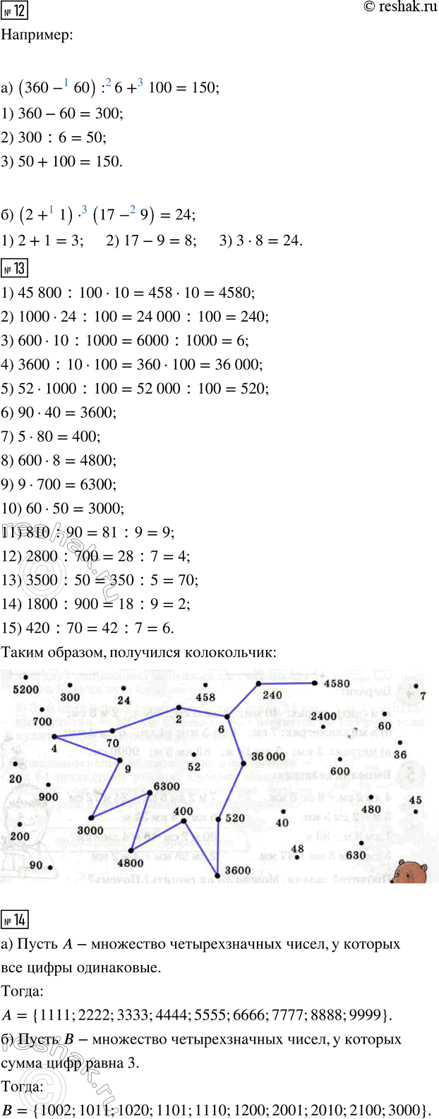 �������������� �����������