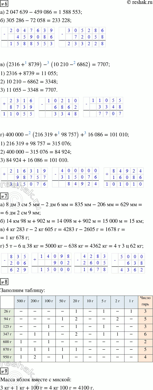 �������������� �����������