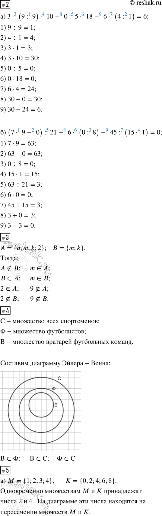 �������������� �����������