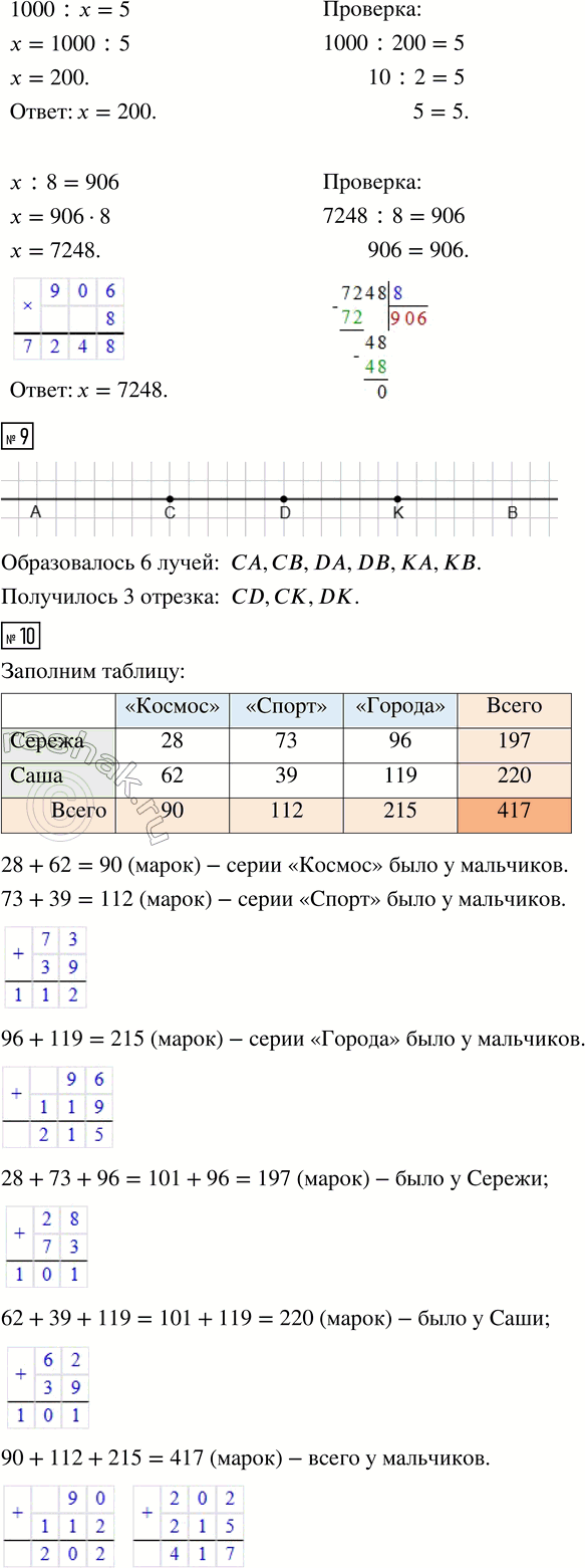 �������������� �����������