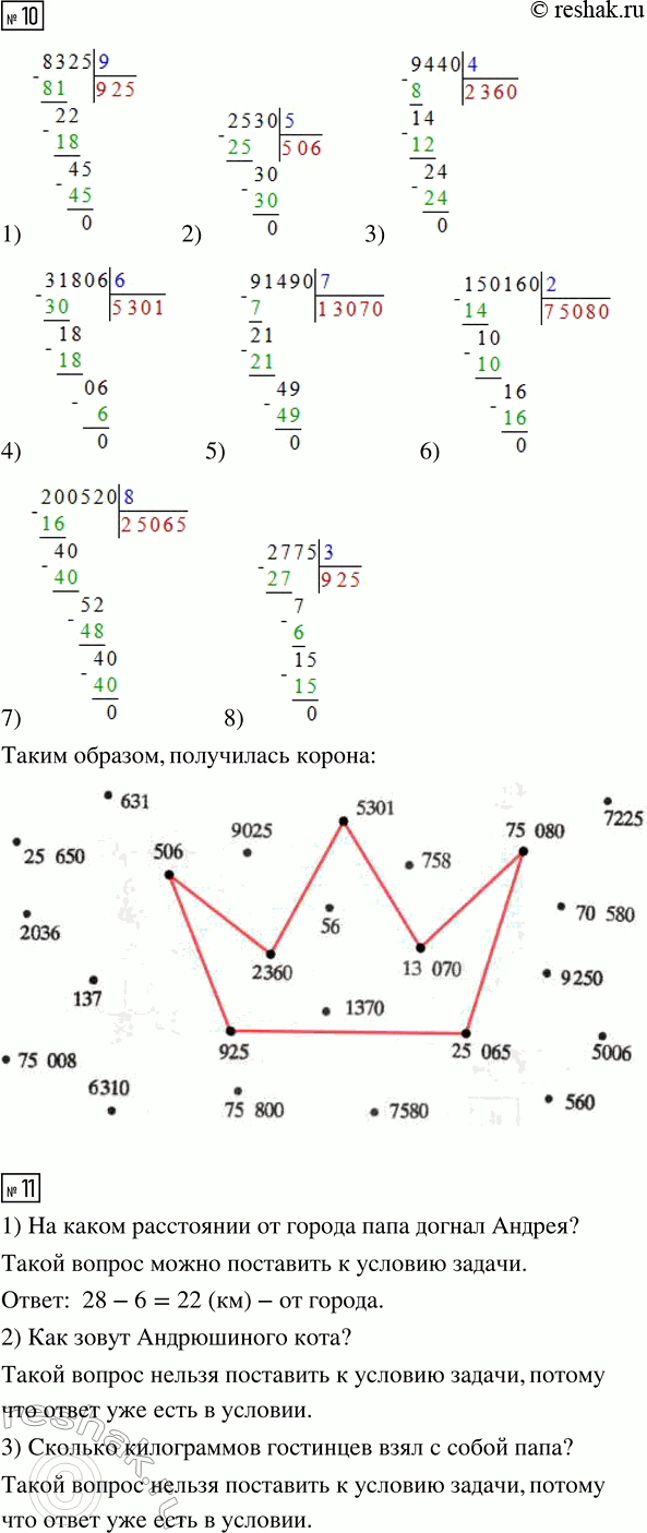 �������������� �����������