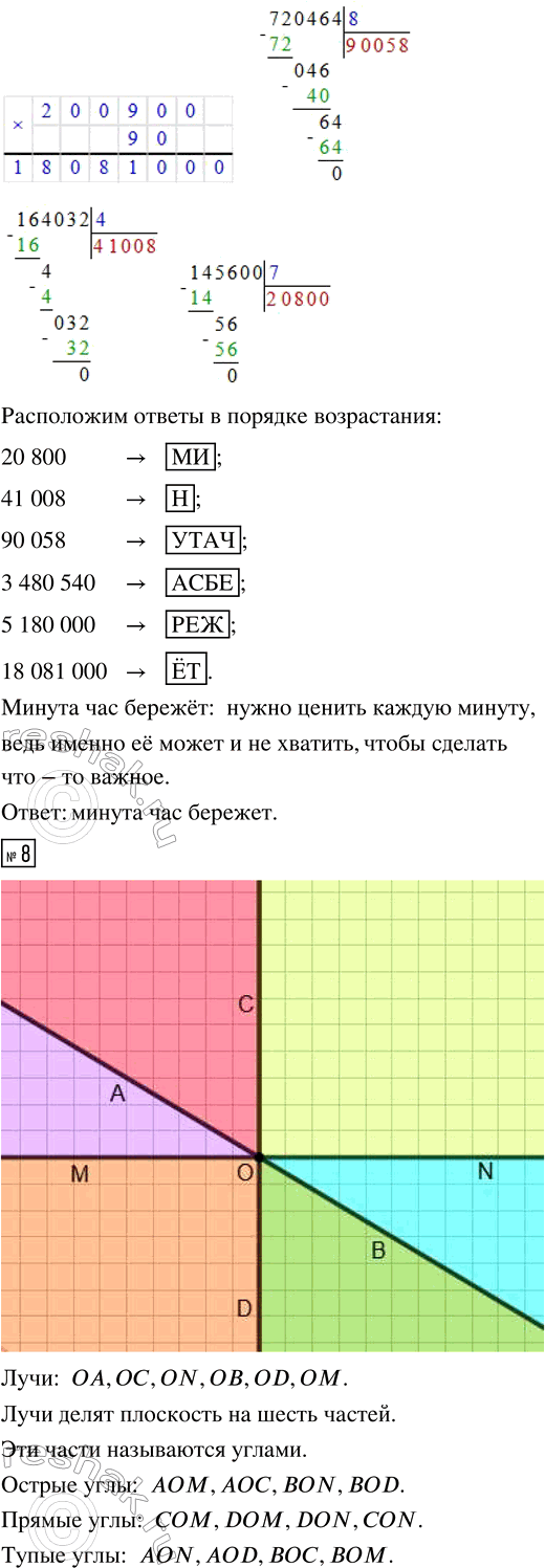 �������������� �����������