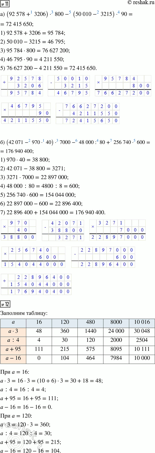 �������������� �����������