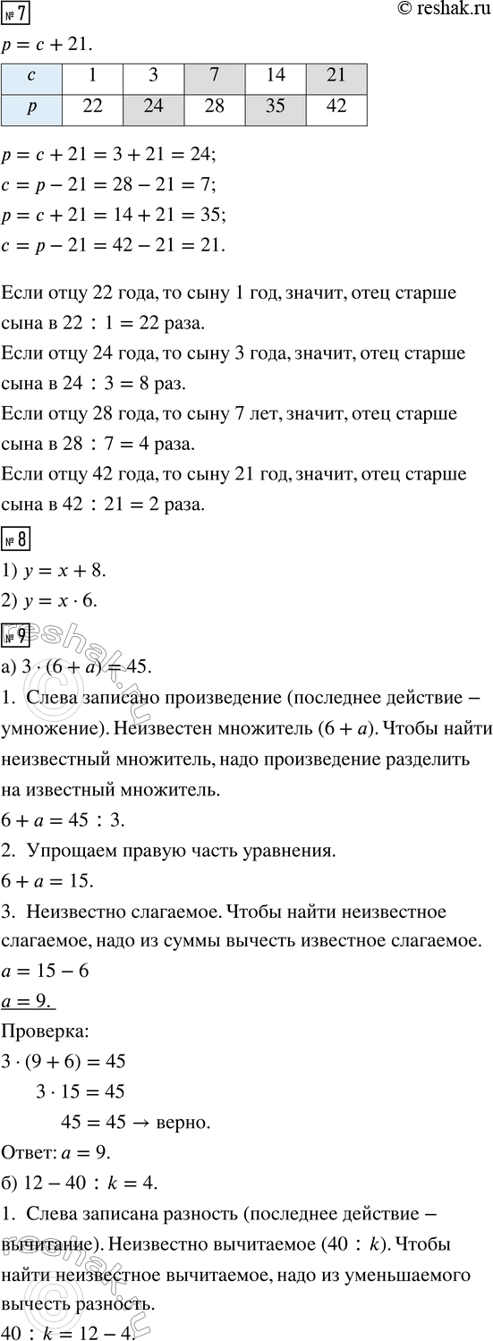 �������������� �����������