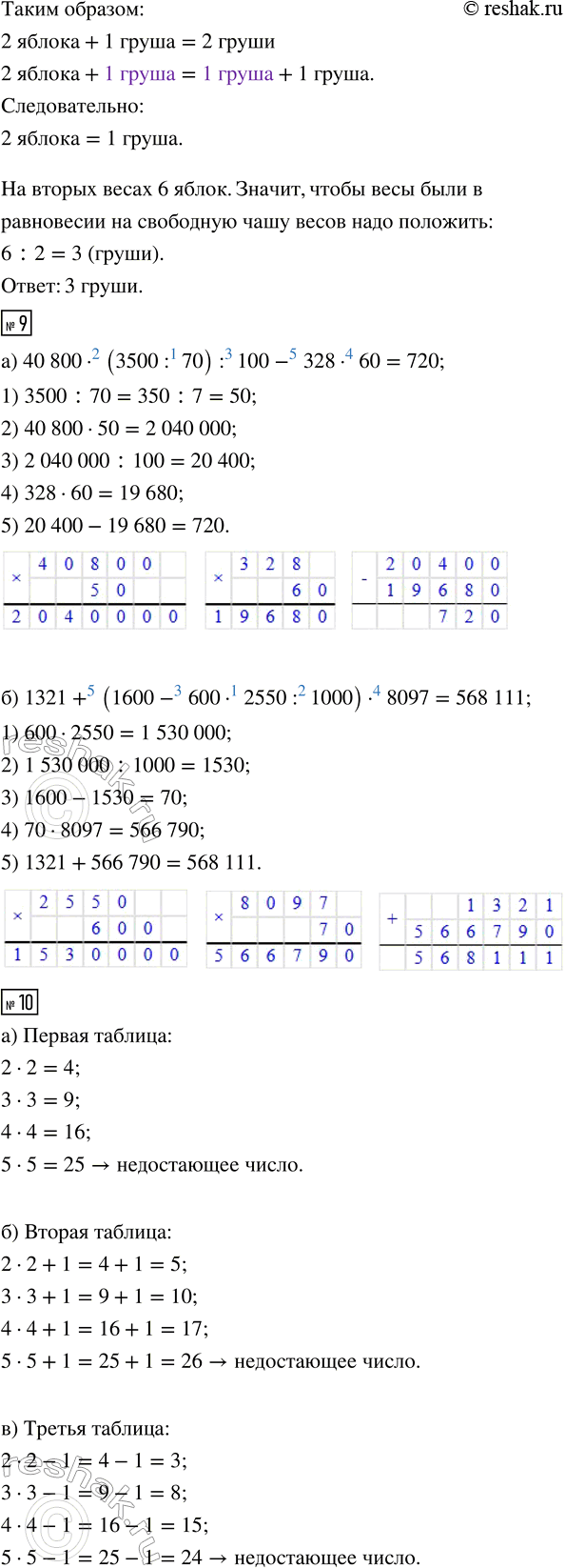 �������������� �����������