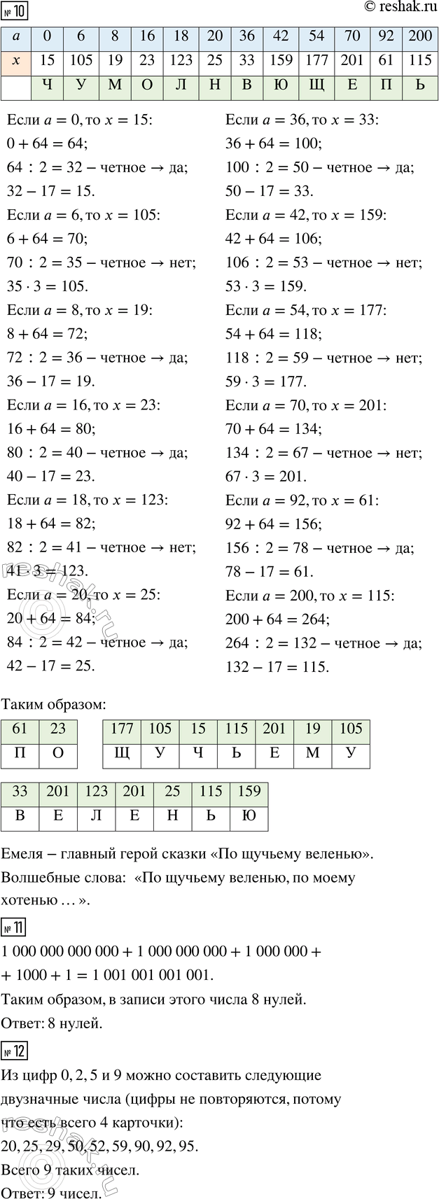 �������������� �����������