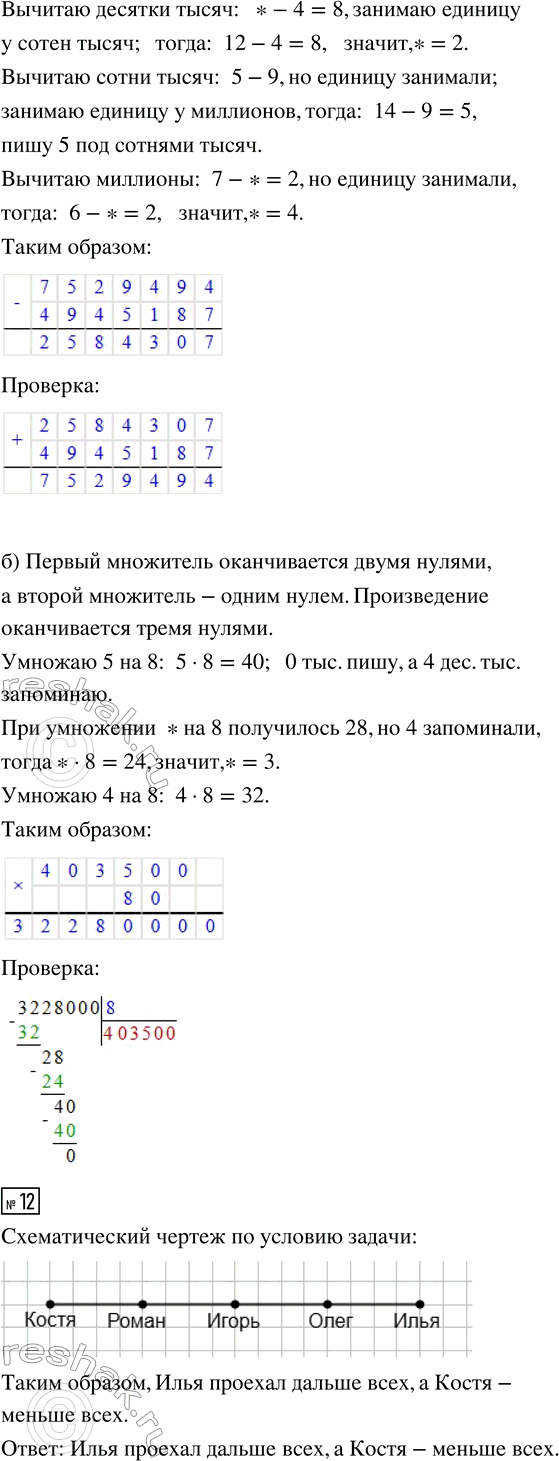 �������������� �����������