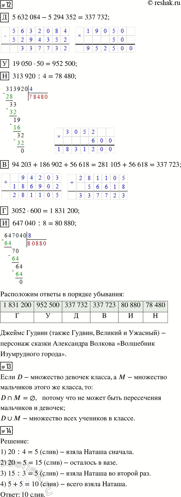 �������������� �����������