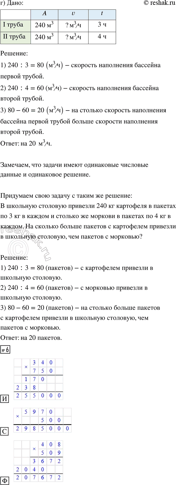 �������������� �����������