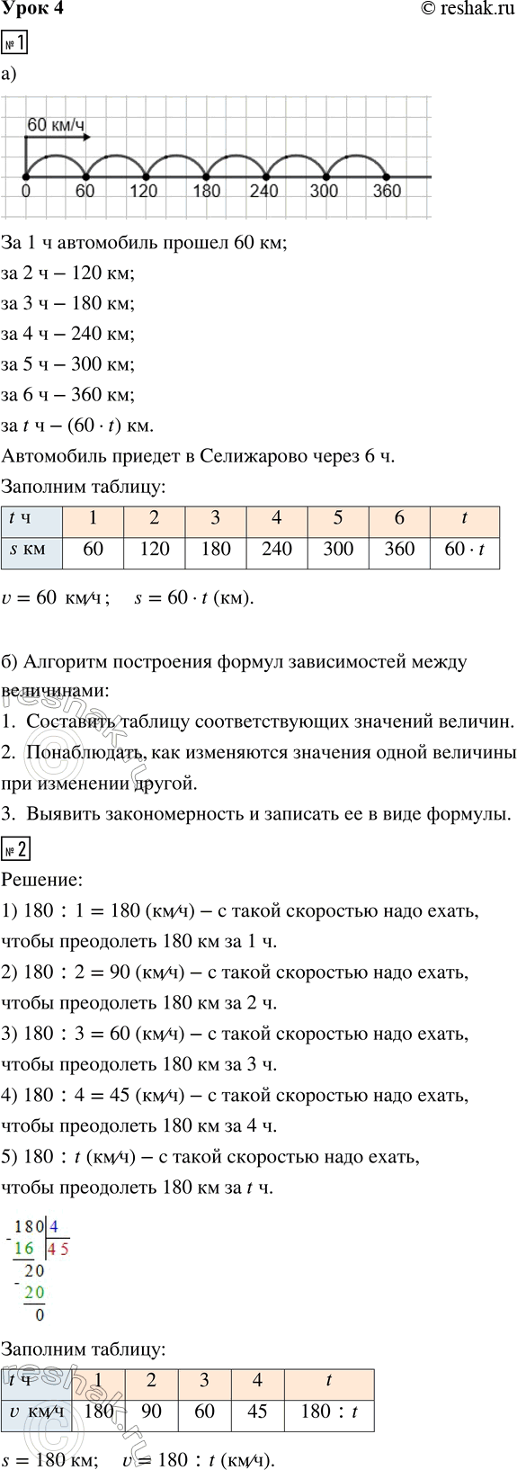 ����������� ���� 4 ����� 3 ��� �������� 3 �����