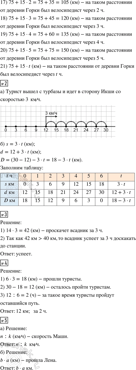 �������������� �����������