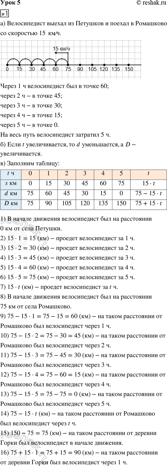 ����������� ���� 5 ����� 3 ��� �������� 3 �����