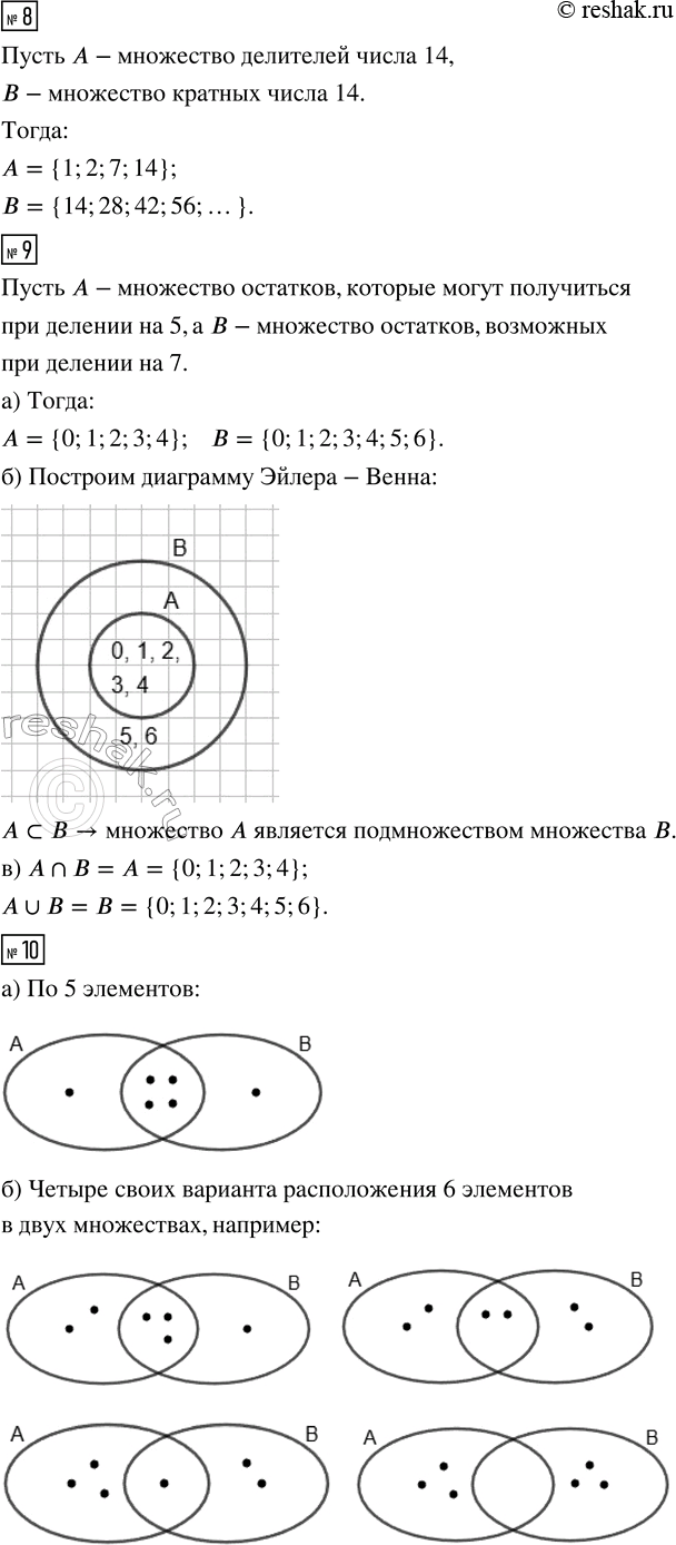 �������������� �����������