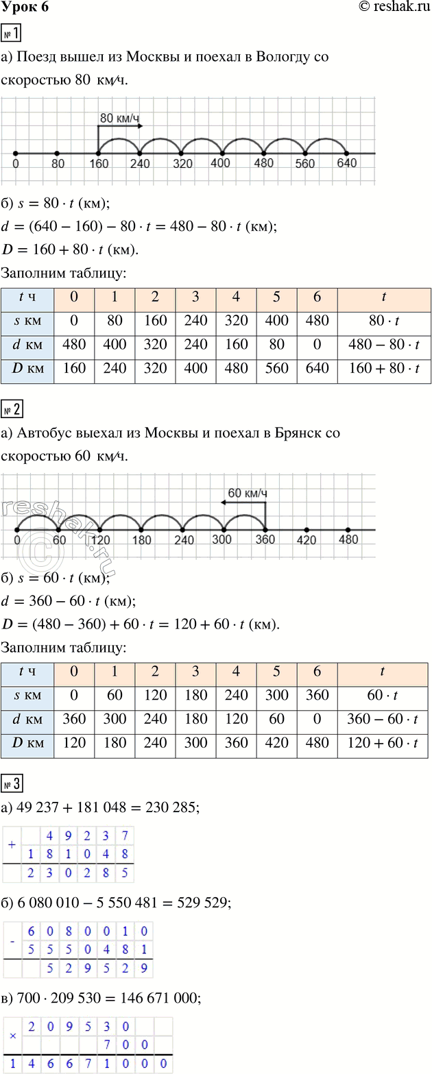 ����������� ���� 6 ����� 3 ��� �������� 3 �����