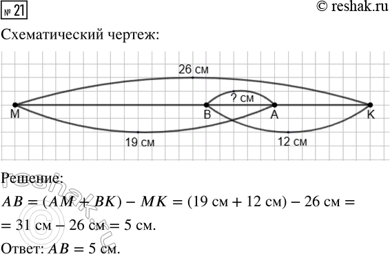 ����������� ������� 21 ���������� ����� 3 ��� �������� 3 �����