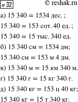 ����������� ������� 32 ���������� ����� 3 ��� �������� 3 �����