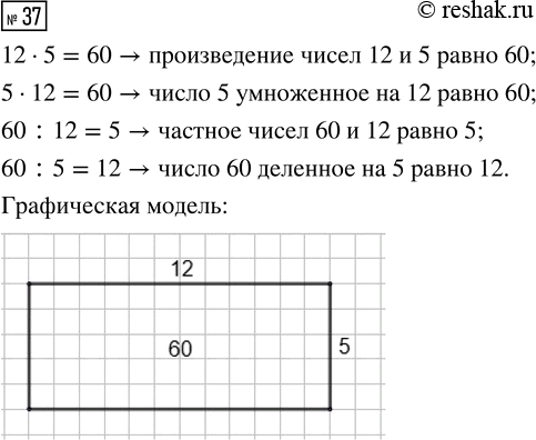 ����������� ������� 37 ���������� ����� 3 ��� �������� 3 �����