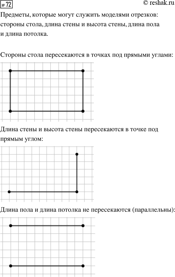 ����������� ������� 72 ���������� ����� 3 ��� �������� 3 �����