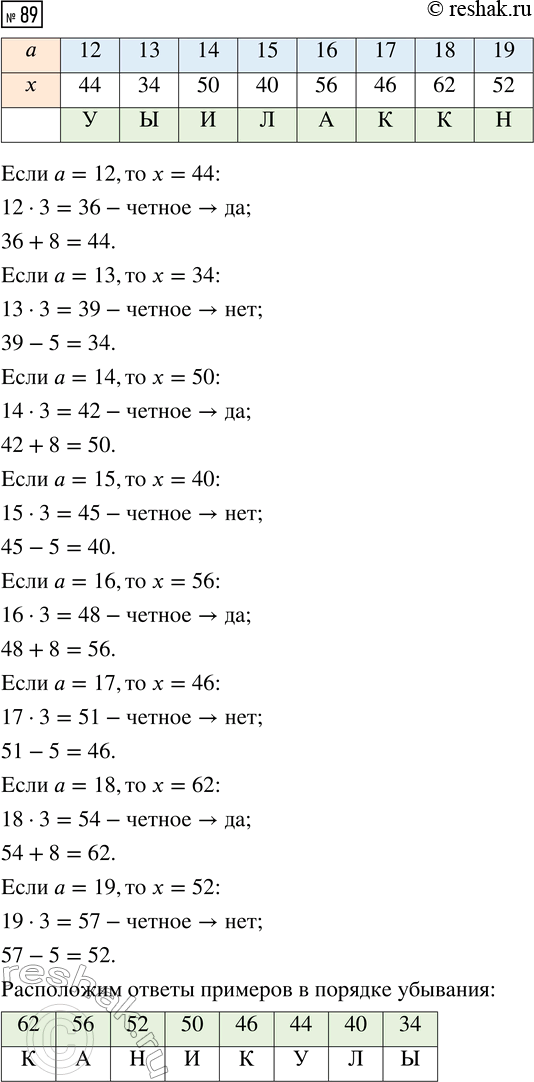 ����������� ������� 89 ���������� ����� 3 ��� �������� 3 �����