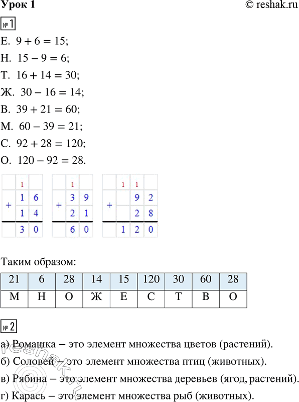 Изображение ﻿1. Выполни действия. Расшифруй математический термин, обозначающий любую группу предметов,...
