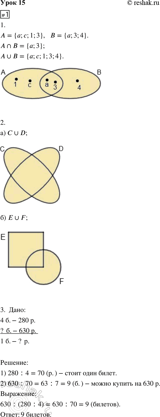 Изображение ﻿1. 1. A = {a; c; 1; 3}, B = {a; 3; 4}. Отметь на диаграмме элементы множеств A и B. Запиши, из каких элементов...