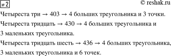Изображение 2. Запиши числа и нарисуй их графические модели с помощью треугольников и точек:  четыреста три  четыреста тридцать  четыреста тридцать...
